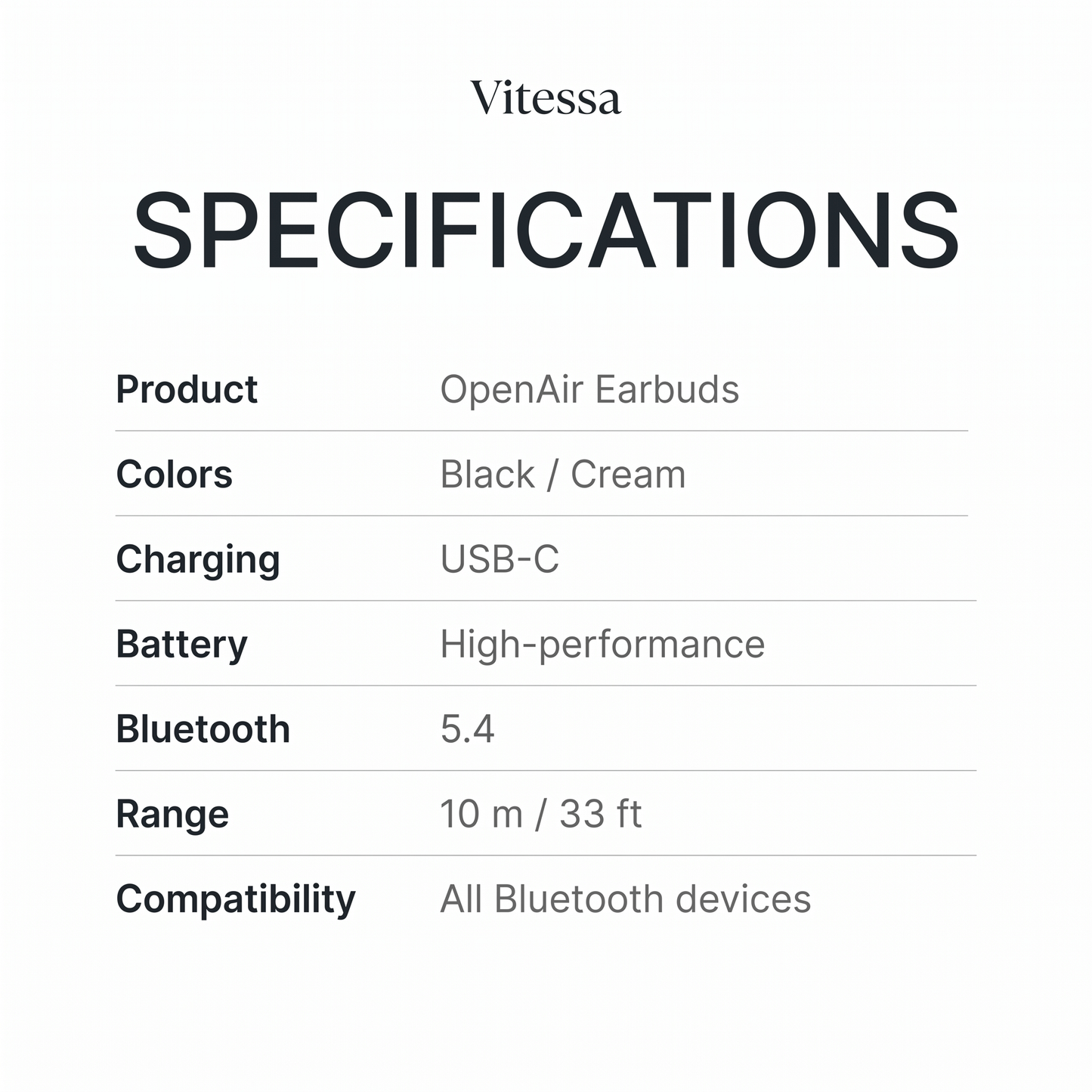 Vitessa OpenAir earbuds specifications