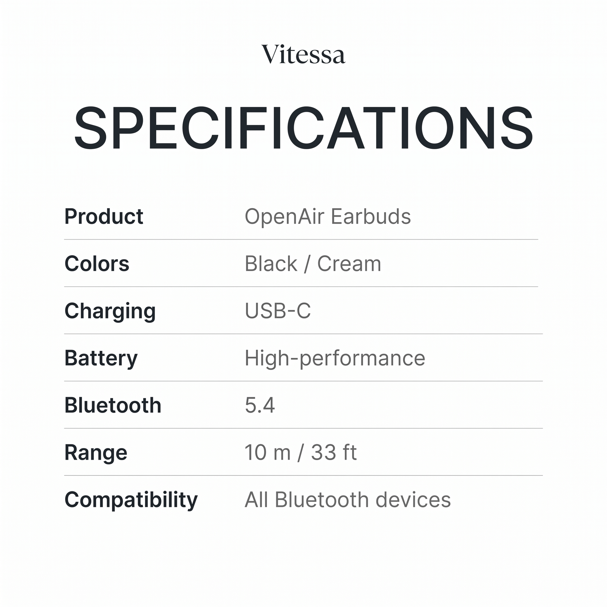 Vitessa OpenAir earbuds specifications